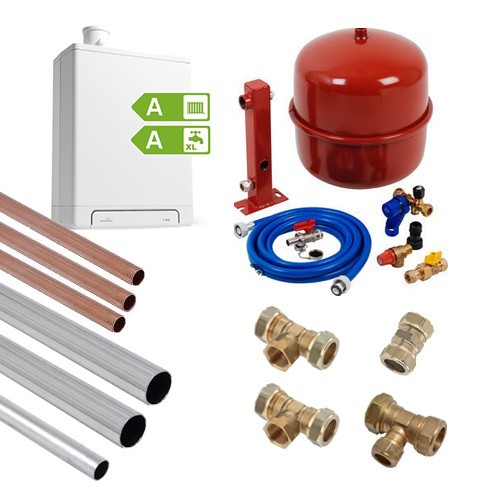 Intergas HRE 28/24 CW4 A-Label (80/80) + Aansluitset