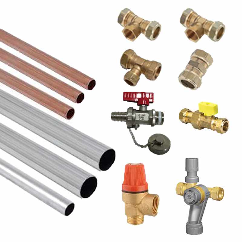 Ketel Aansluitset Renovatie