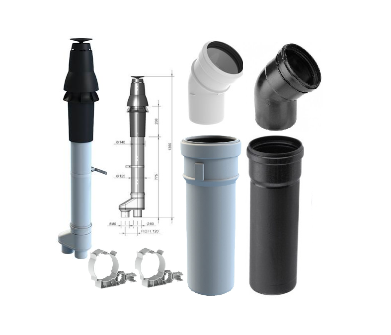 Dakdoorvoer PP Set 3 (80/80)