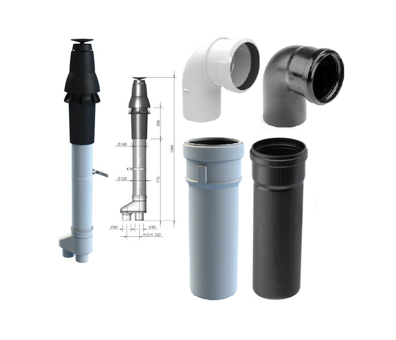 Dakdoorvoer PP Set 5 (80/80)