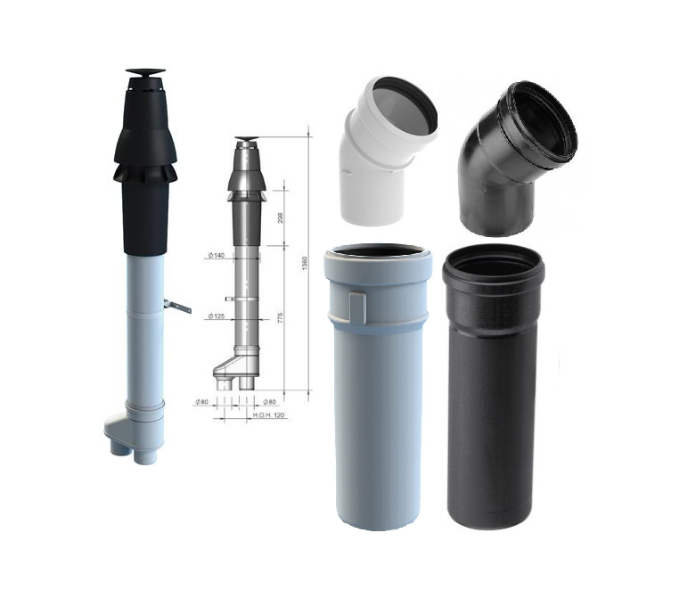 Dakdoorvoer PP Set 1 (80/80)