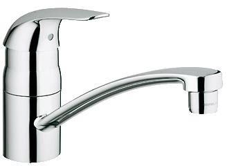 Grohe EuroEco Keukenmengkraan