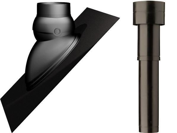 Ontluchtingsdoorvoer set 110 (pan + schaal + doorvoer)