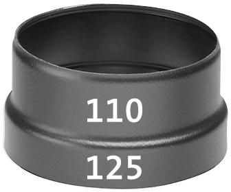 Ontluchtingsdoorvoer set 110 (pan + schaal + doorvoer) - Afbeelding 2