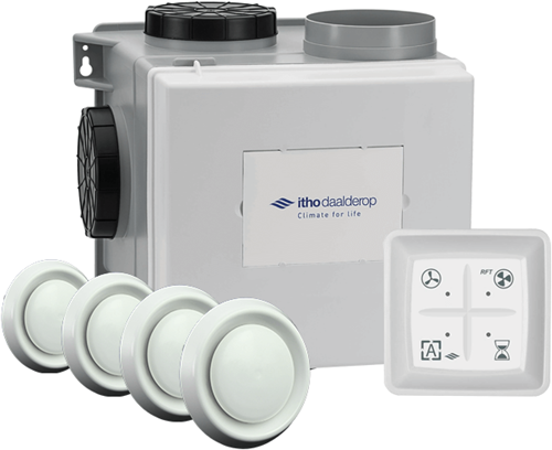 Itho daalderop CVE-S ECO RFT Alles in één PACK Eurostekker/Perilex