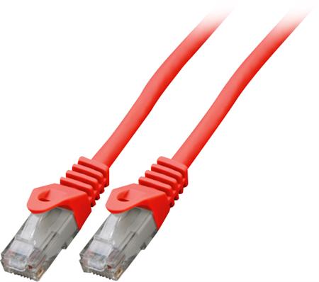 Sol patchkabel cat6 u/utp lszh 1,0m ro