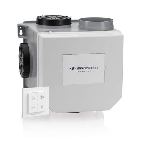 ITHO CVE-S Vochtsensor Eurostekker + RFT-N Auto