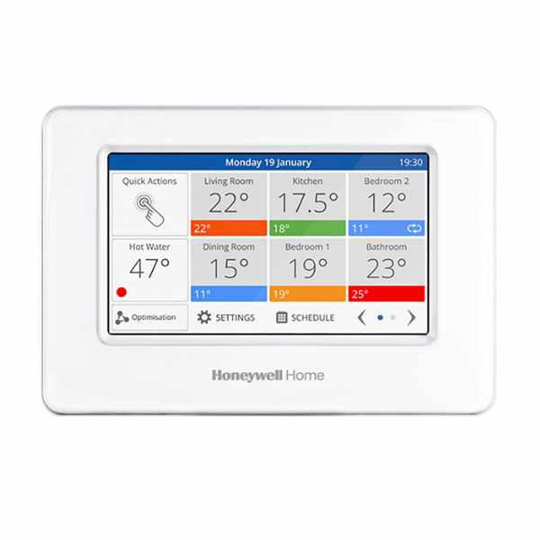 Honeywell Home Evohome Bedieningspaneel Los - ATC928G3000