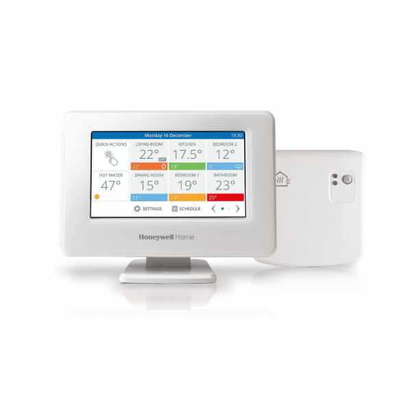 Honeywell Home Evohome Bedienpaneelpakket Opentherm Thermostaat - ATP951M3118