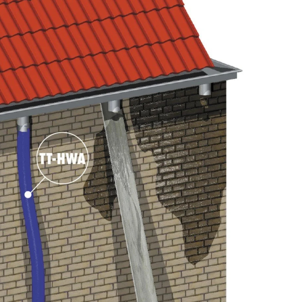 Tijdelijke PE HWA Slang 15 Meter