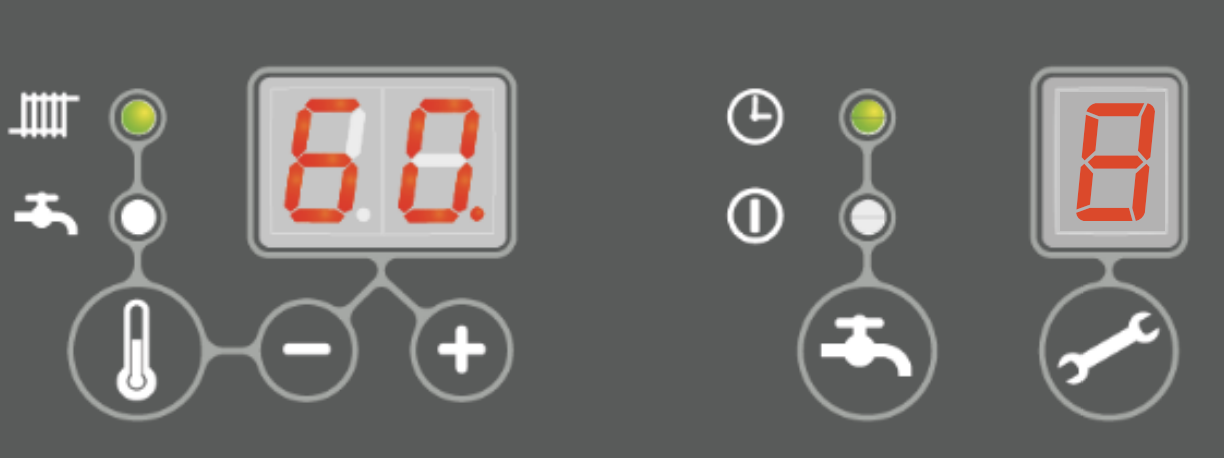 Intergas HRE/HRECO storingscodes