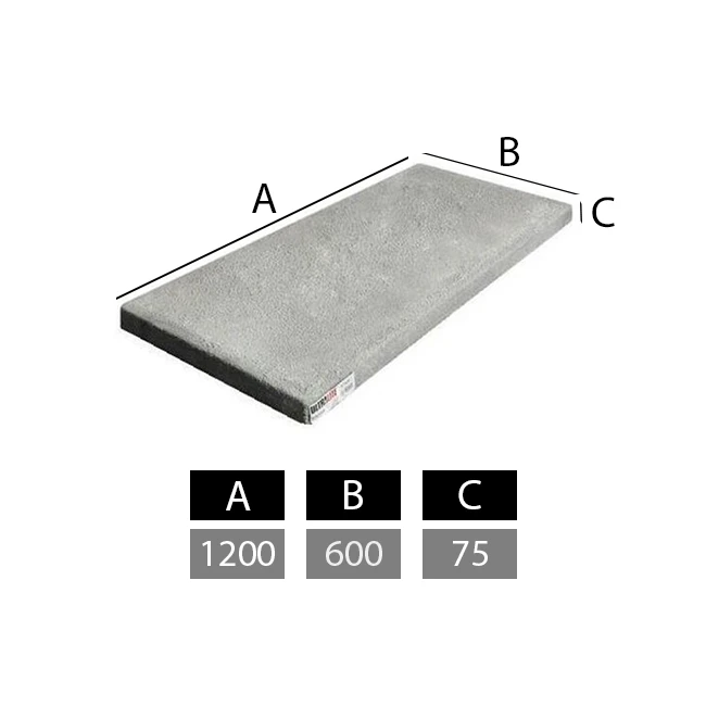 Maxicool Lichtgewicht Beton Plaat 1200 X 600 - Afbeelding 6